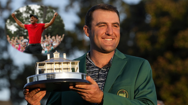 Masters Tournament for 2
